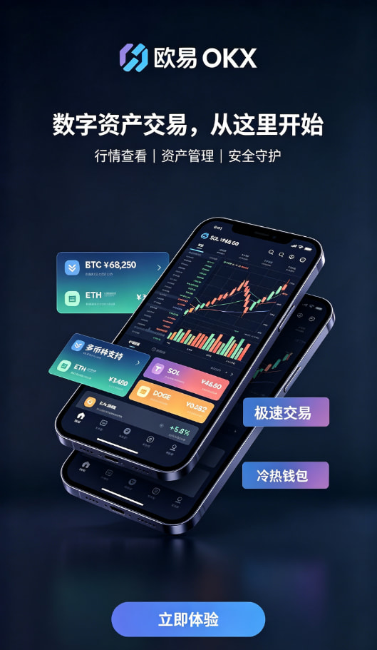 app欧交易所安全设置配图